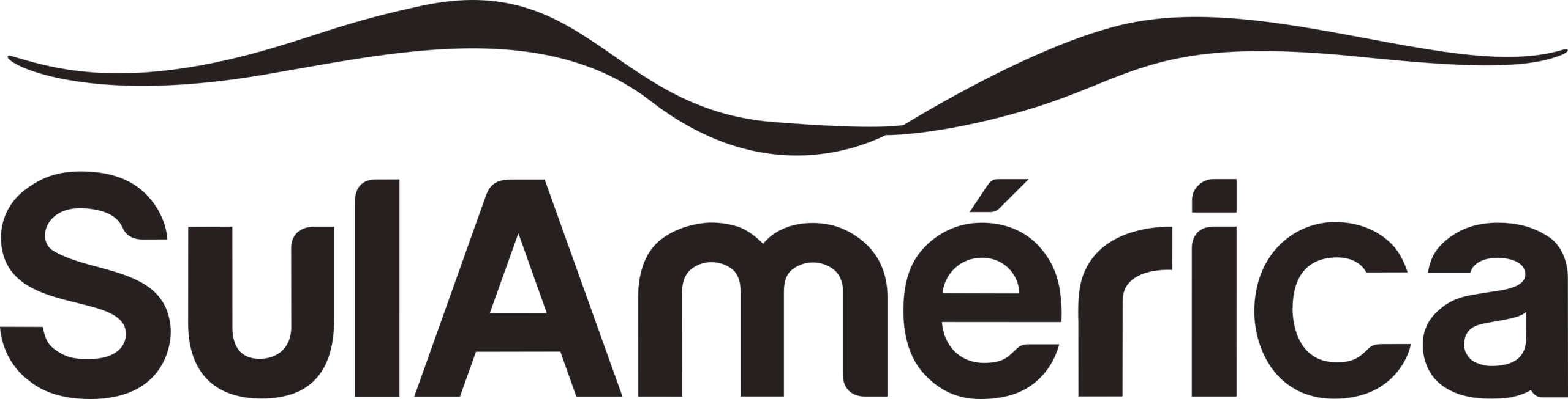 SULAMÉRICA
